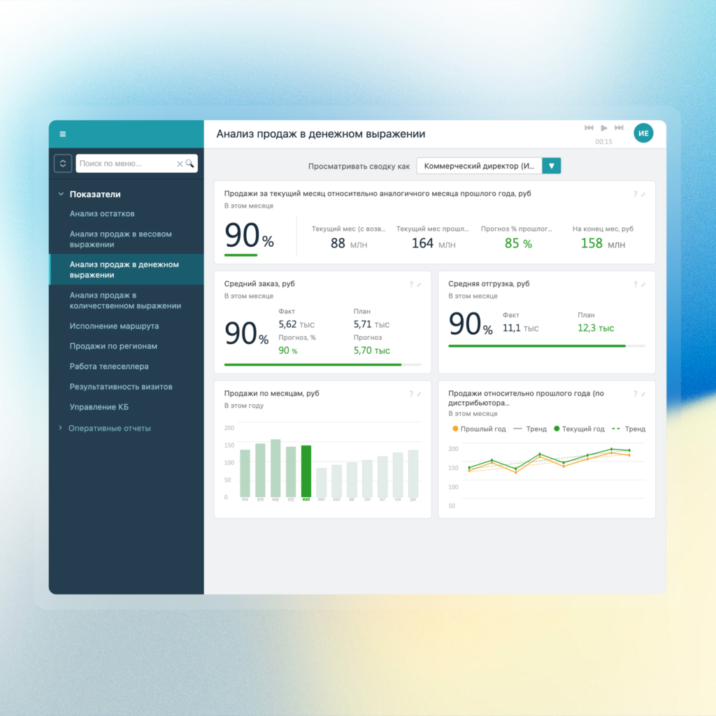 ST Full DMS - Distribution Management System для FMCG