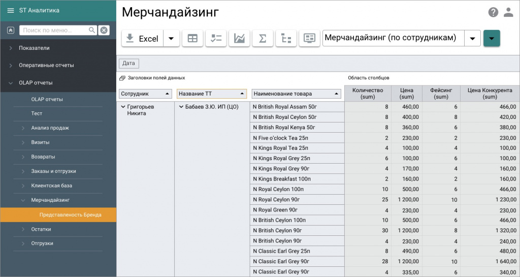 Отчет по мерчандайзингу.jpg image
