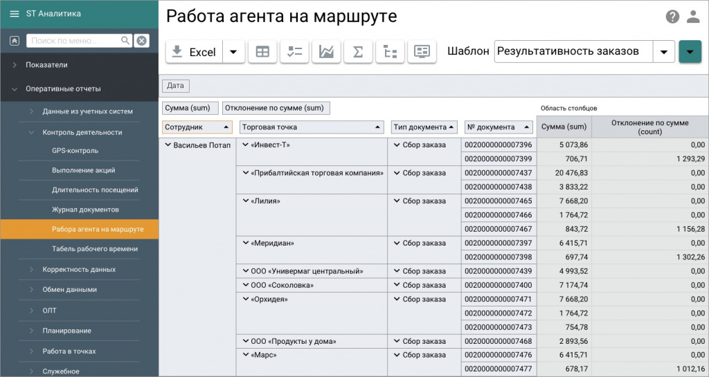 Рис. 1 Работа на маршруте.jpg image