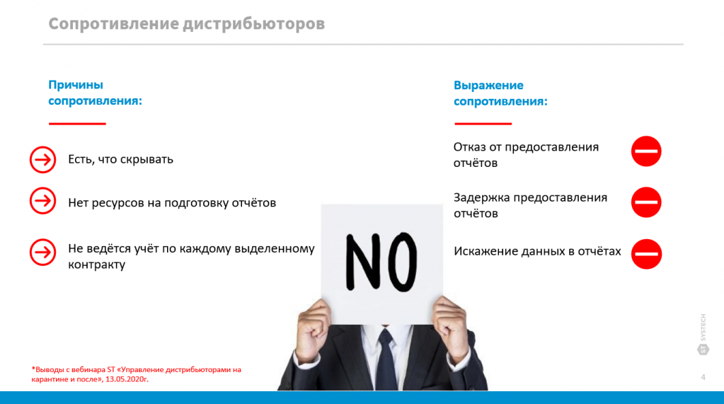 сопротивление.png image
