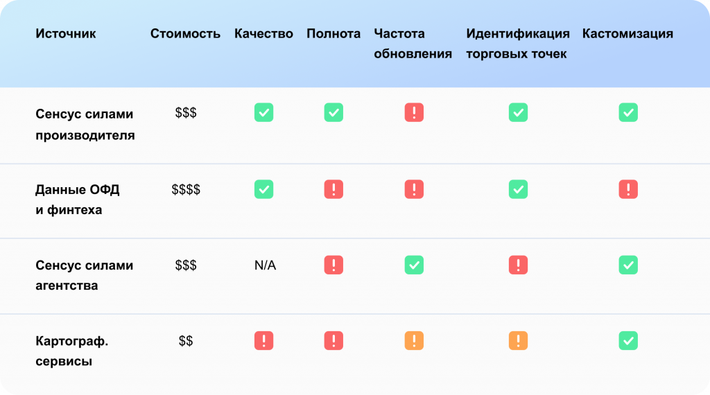таблица (1).png image